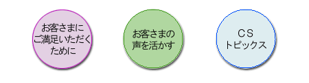 「お客さまにご満足いただくために」「お客さまの声を活かす」「CSトピックス」
