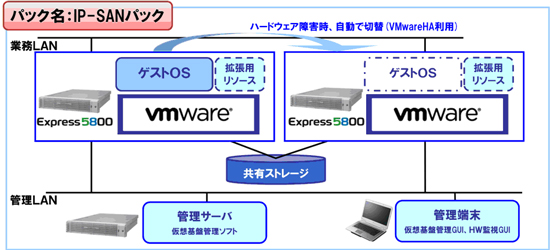 イメージ
