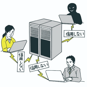 「ゼロトラスト」