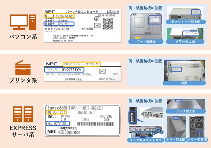 製品型番/製造番号の確認方法