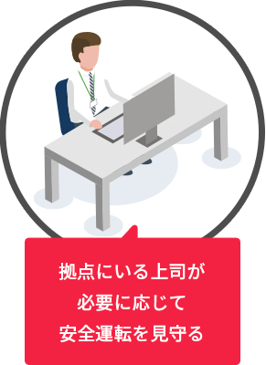 拠点にいる上司が必要に応じて安全運転を見守る