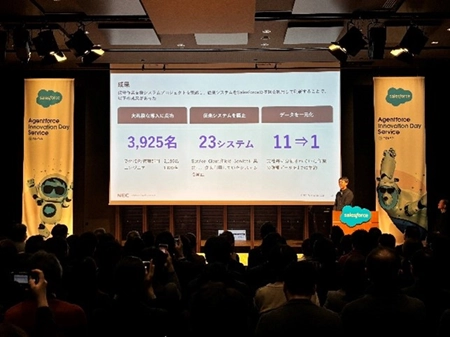 Salesforce主催イベント「Agentforce Innovation Day Service」登壇について
