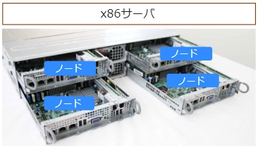x86サーバ
