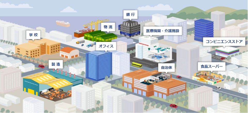 UPSが利用されている場所