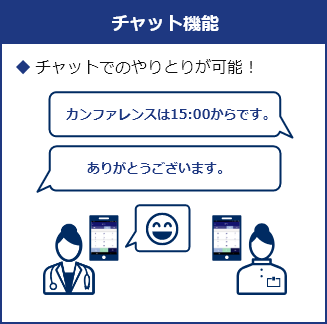 チャット機能