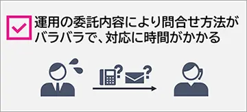 課題1