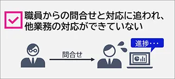 課題2