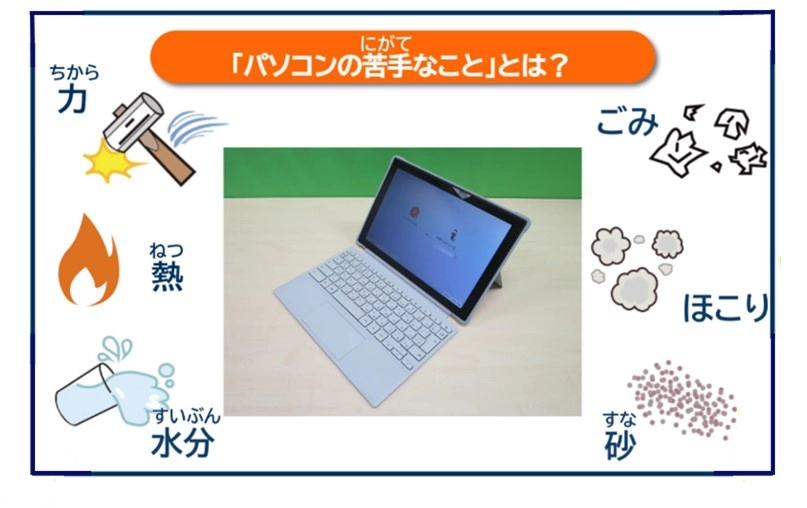 タブレットの弱点についての気付き