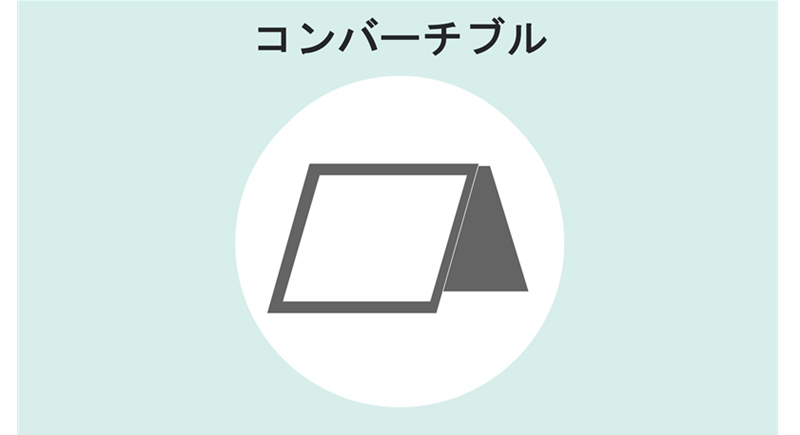 コンバーチブル