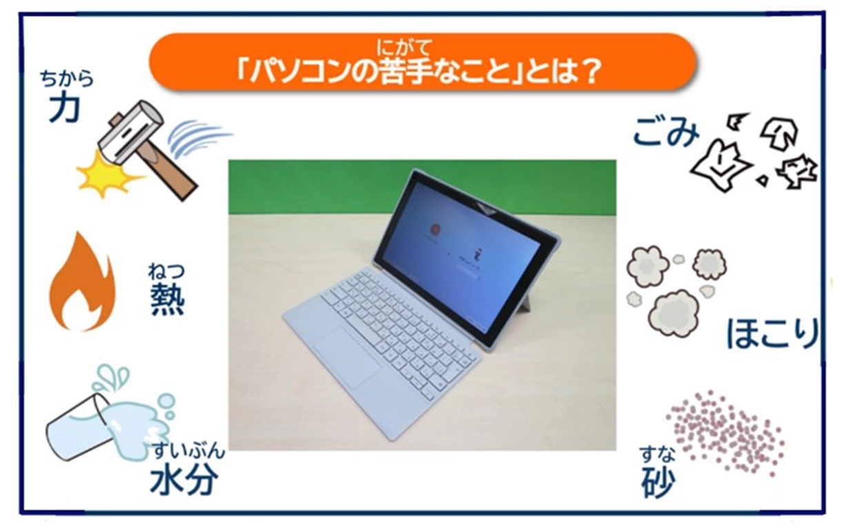 荒川区立第二峡田小学校で育むITリテラシー「１年生向け初めてのタブレット」の出前授業