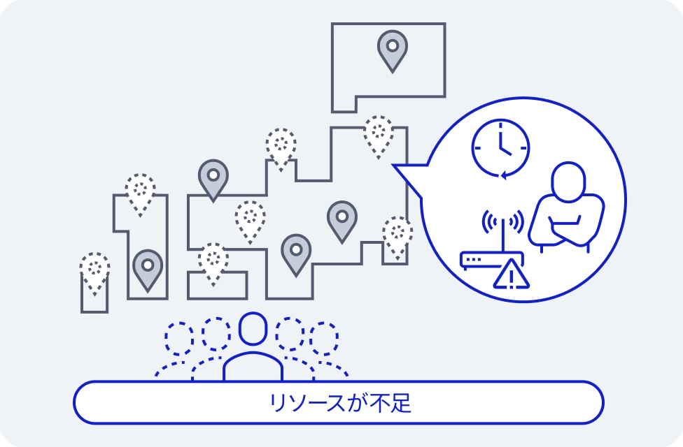 労働力・リソース不足 イメージ図