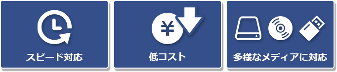 スピード対応 低コスト 多様なメディアに対応