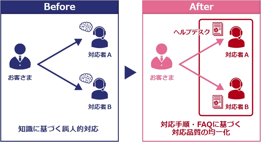 特長イメージ画像